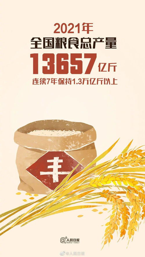 云南粮食产量在全国排名多少？云南猪饲料10大名牌有哪些？