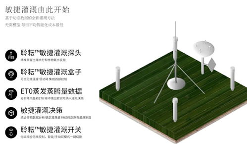 揭秘农业高效灌溉：海陆水循环技术优化指南