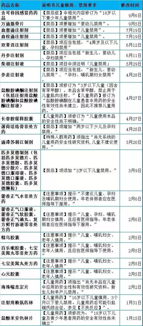 猪场病毒用药浪费5万，如何避坑清单降本60%？全流程解析有哪些关键点？