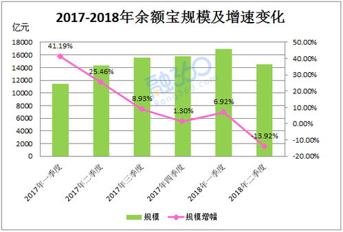 气候因素，是不是也是价格波动的幕后推手呢？
