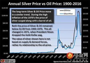影响因素大揭秘