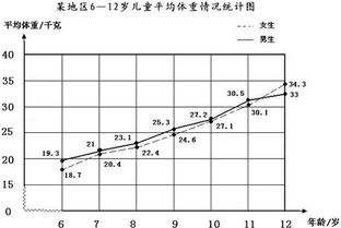 农药浓度125克/升是个啥意思？