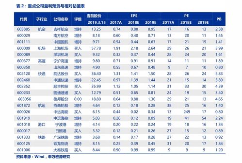 江西今日生猪价格是多少？南昌生猪市场行情如何？