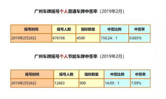 三笔账算好后液态发酵饲喂的可行性如何？