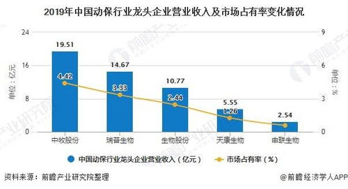 优化养殖环境，提升动物健康与产量