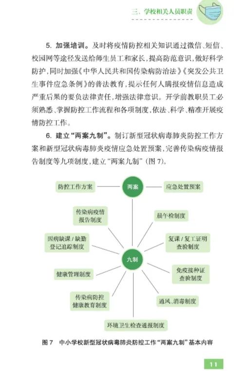 兽医经验：圆环病毒病防控要点