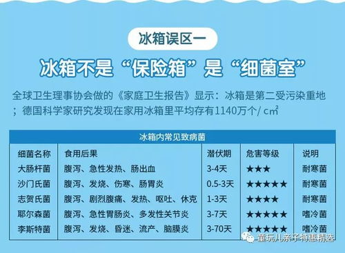农药超标，真的会出事吗？
