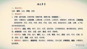 衢州的地名由来