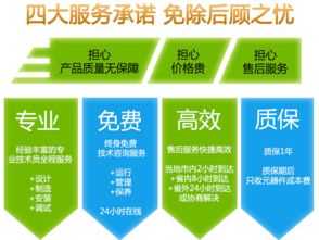 什么是PAC和PAM？