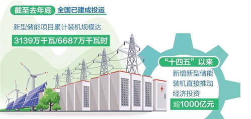 可持续嫩源技术：一棵跨学科的“知识之树”