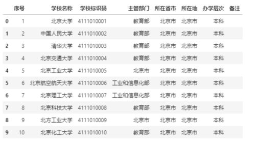格桑花图片大全哪家强？搜图神器