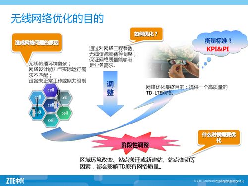 智能化无针免疫技术如何改变养猪生产