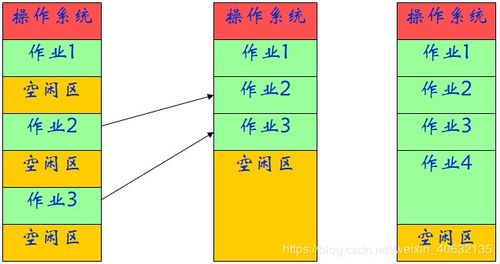 如何通过三大环境控制解决预混料储存难题，年省5万损耗？