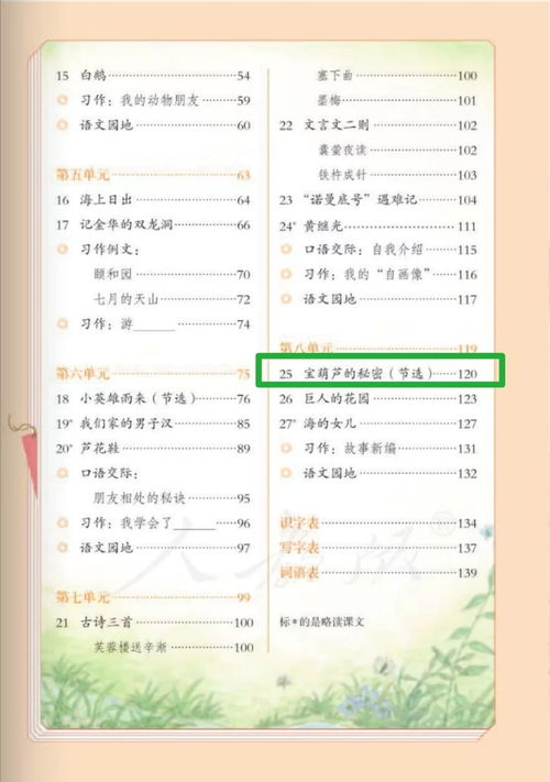 一、 读词组的乐趣