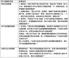 如何应对客户质疑猪饲料成分和价格的问题？