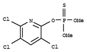 毒死蜱与甲基毒死蜱在化学性质、应用及环境影响上有哪些显著差异？