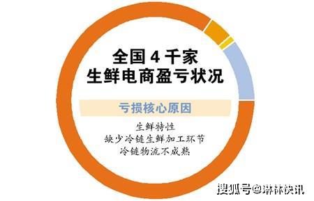 农村开大超市能否盈利，需考虑市场需求、成本及竞争状况