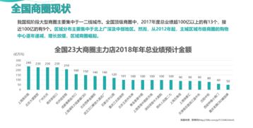 今年年底，腊肉和香肠市场面临销售困境