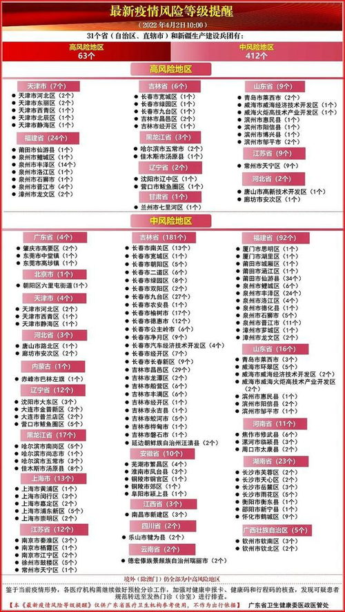 广州山茶油优质苗种价格一览（联系方式速查）