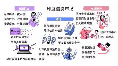 经验之谈，大家参考