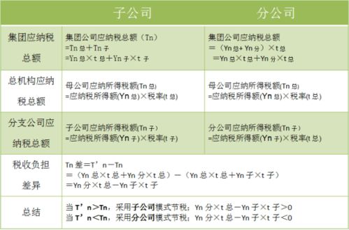 挑己唑醇品牌像挑衣服？NO！你得学会这招，省下大把银子！