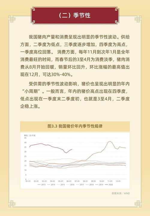 明日生猪价格会因哪些因素影响而出现波动？