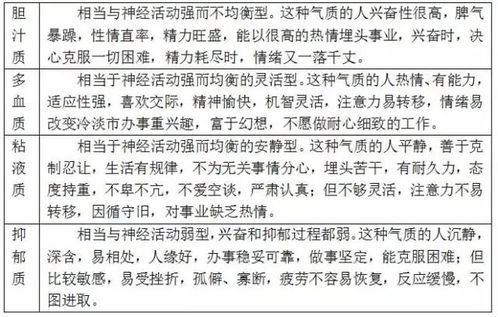 自律之花，寓意着自我约束的力量