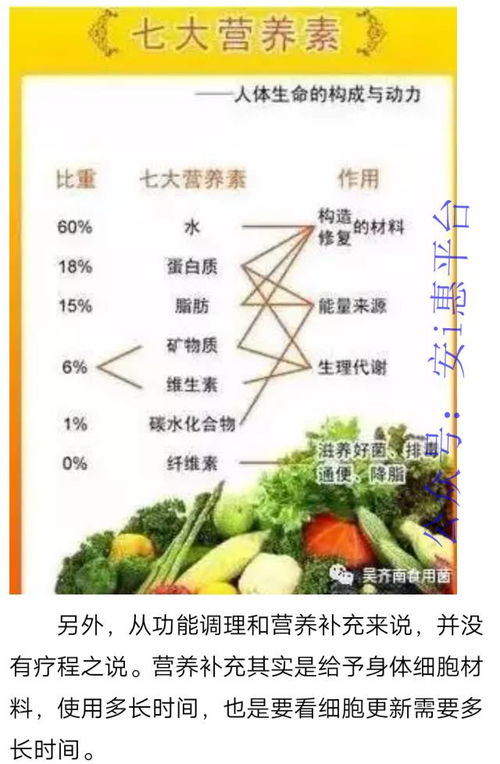 海棠果怎么吃最营养？这篇文章告诉你答案