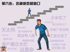 饲料销售市场现在这么激烈，作为推销员，是不是感觉越来越难做了呢？