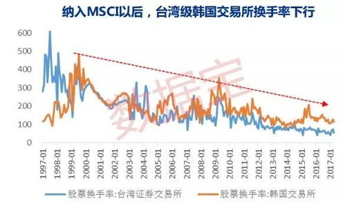 利民股份：百菌清的坚实后盾