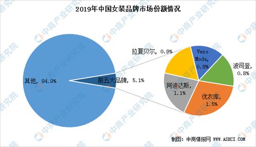 价格战的硝烟弥漫：苗木行业的生死较量