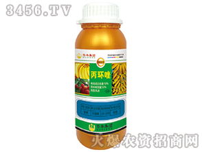 果树种植：项目建议书与注意事项