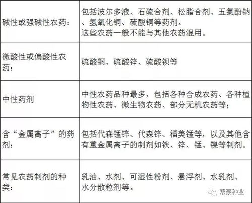 混配禁忌：这些坑，你踩过吗？