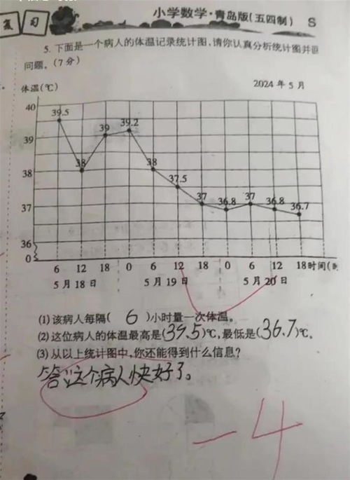 揭秘：猪体温正常范围，如何准确测量？