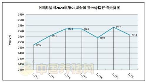 福建省橄榄行情看涨，受市场需求增加和品质提升推动