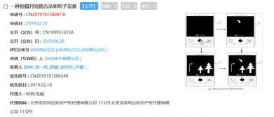 专利技术， 保障效果