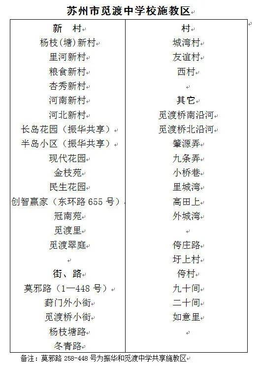 广州市饲料研究所和广州市农业局的直属单位有哪些？