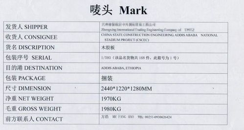 唛头是什么？它如何帮助我们识别和分类货物