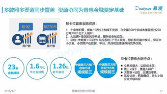 甲维盐：一个神秘的名字， 揭秘其杀虫Neng力