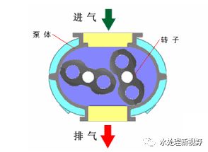农业水泵故障及解决技巧