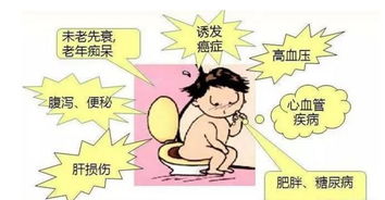 农药残留，防范是关键