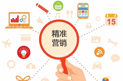 内容营销与长尾关键词