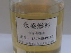 标题党时间：草甘膦柴油，听起来就厉害！