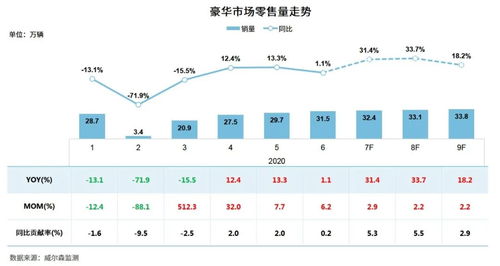 苏州牛蛙价格持续下降，市场供需关系发生变化