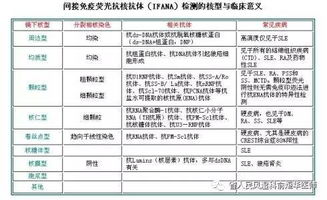 效果杠杠的复配方案（1）甲维盐+虫螨腈， 虫螨双杀