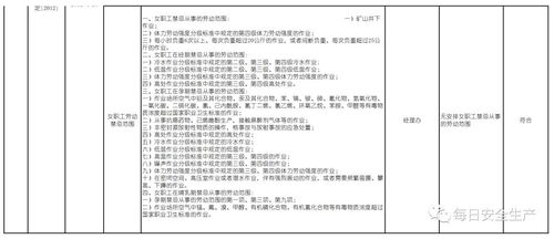 律法分析：农药经营许可的门槛