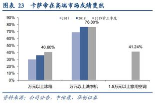 菊酯农药：Neng否有效对付苍蝇？