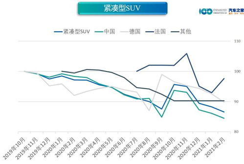 利空信号频出，东北扩种3000亩