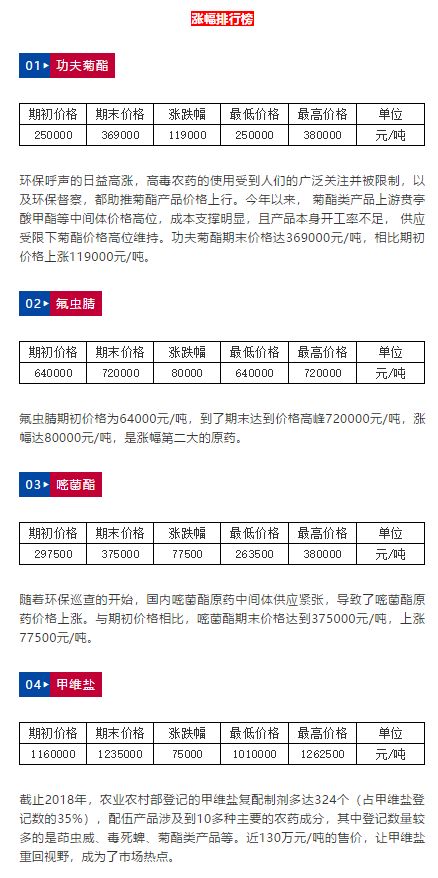 特bie警示：禁用场景清单