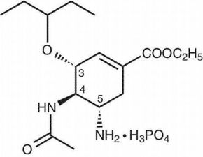兽药抗毒血清对甲型H1N1病毒感染有何具体作用？患者出现哪些症状可考虑使用？